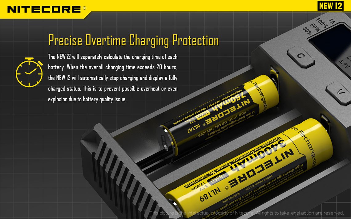 Nitecore Intellicharge i2 Dual Bay Lithium Ion/NiMh/NiCd Battery Charger