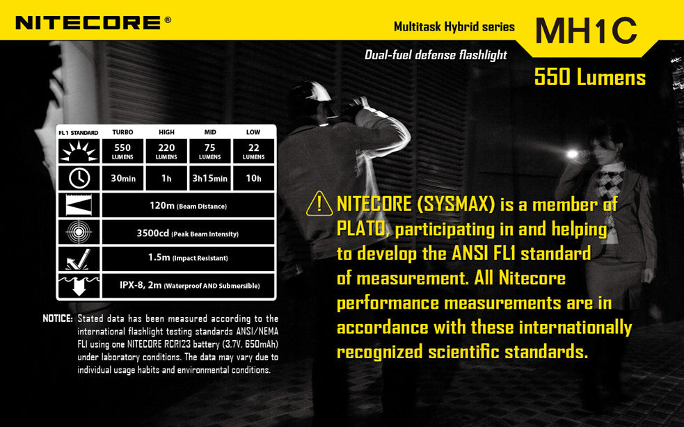 Nitecore Multi Task Hybrid Series MH1C 550 Lumen 1 x CR123 / RCR123 CREE XM-L U2 LED Rechargeable Flashlight