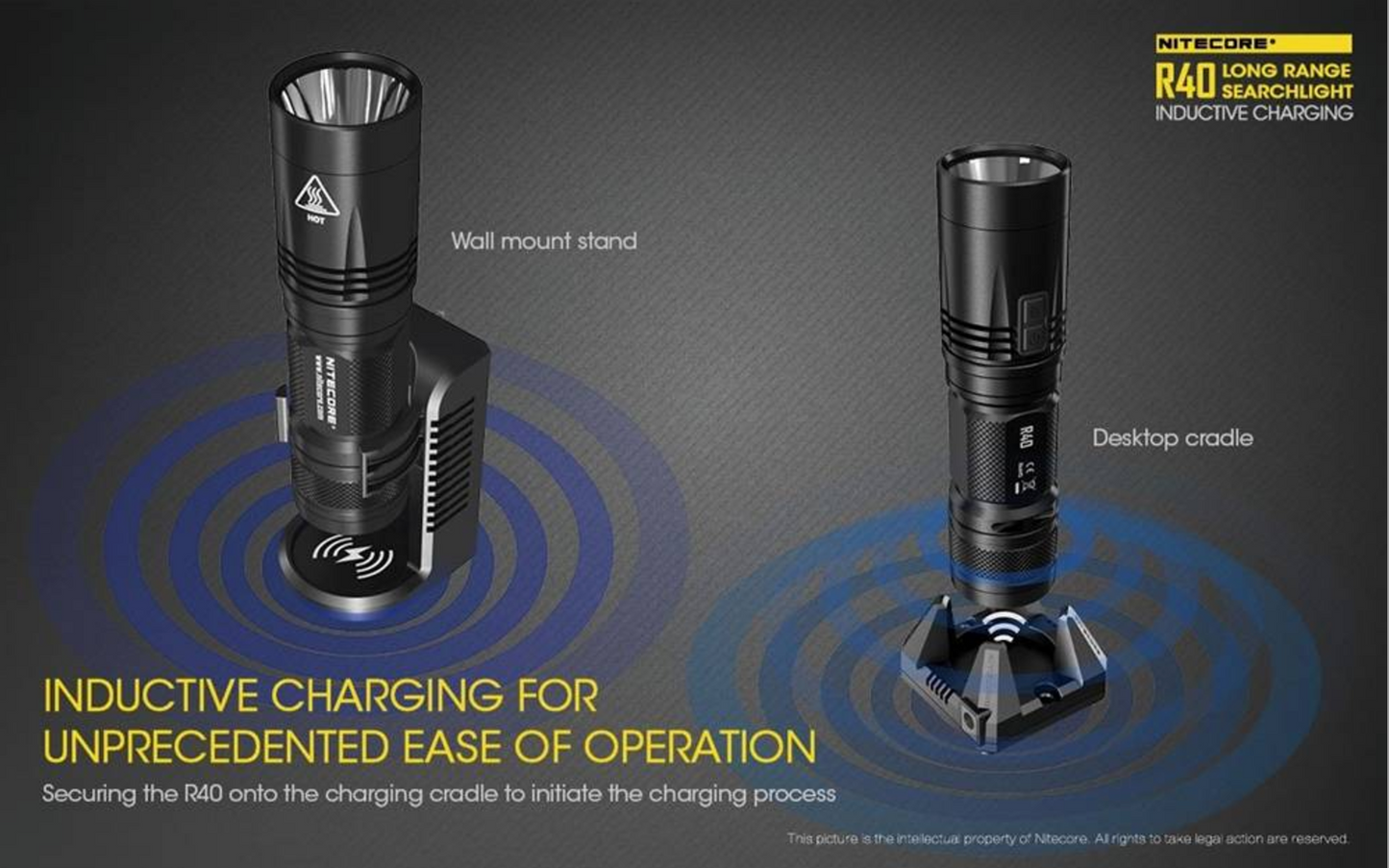 Nitecore R40 1000 Lumen 1 x 26650 CREE XP-L HI V3 LED Flashlight